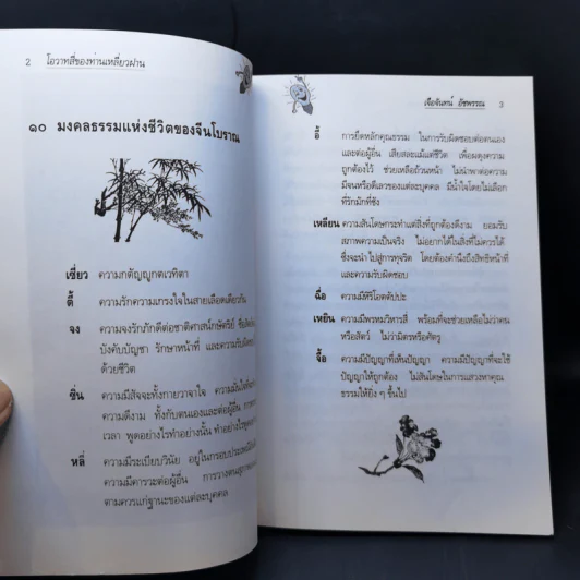 โอวาทสี่ของท่านเหลี่ยวฝาน - เจือจันทน์ อัชพรรณ รูปที่ 9