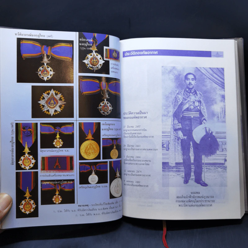 สมุดบันทึก ปฏิทินทหารอากาศ 2538 - พ.อ.สุชาติ+นันทพร กันหลง รูปที่ 13