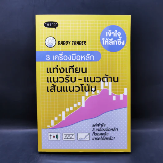 3 เครื่องมือหลัก แท่งเทียน แนวรับ-แนวต้าน เส้นแนวโน้ม - Daddy Trader รูปที่ 1