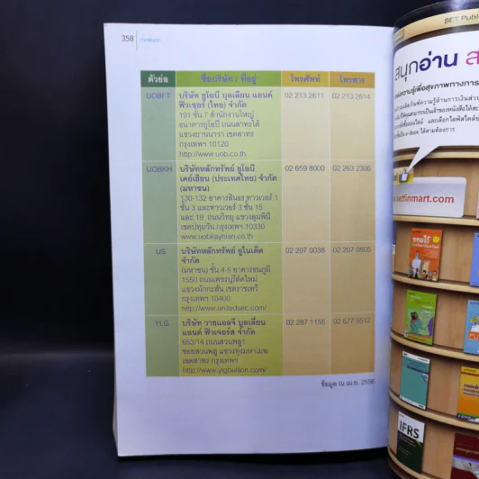 กลยุทธ์เด็ด เคล็ดการลงทุนใน Set 50 Index Futures รูปที่ 14