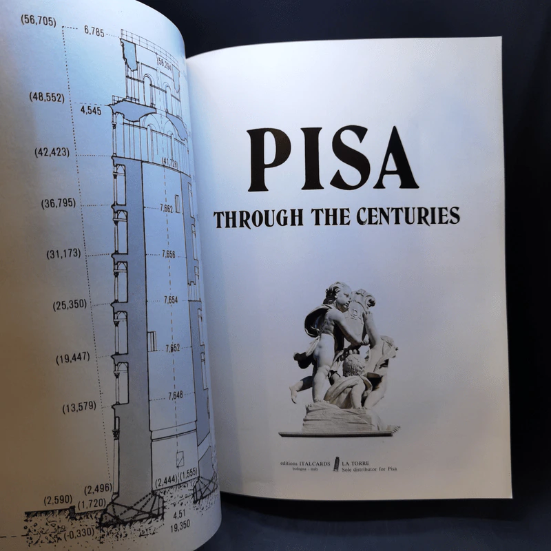 Pisa Through the Centuries รูปที่ 8