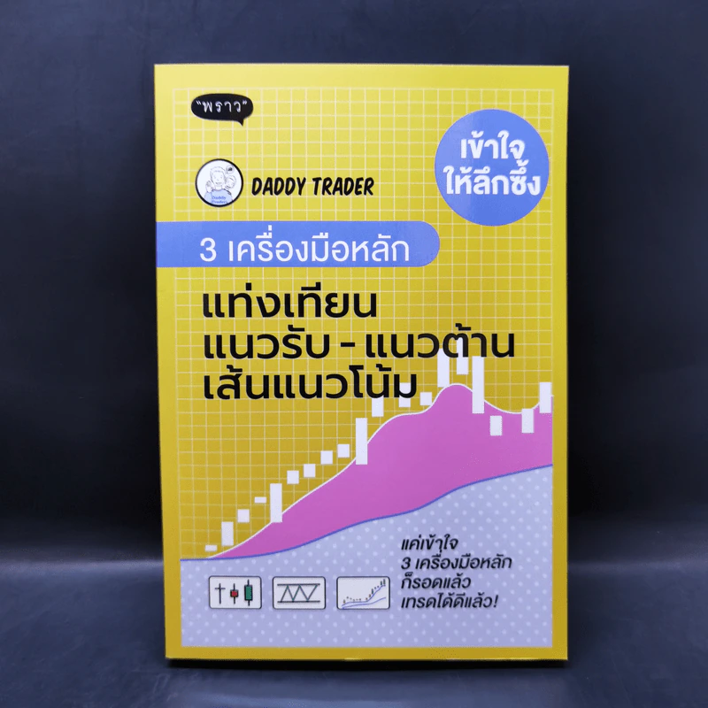 3 เครื่องมือหลัก แท่งเทียน แนวรับ-แนวต้าน เส้นแนวโน้ม - Daddy Trader รูปที่ 1