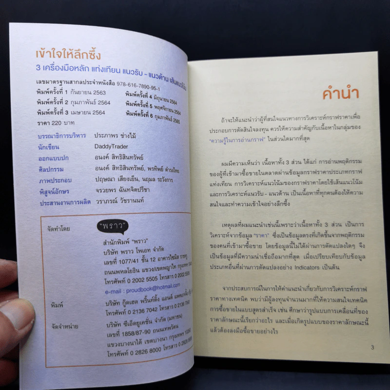 3 เครื่องมือหลัก แท่งเทียน แนวรับ-แนวต้าน เส้นแนวโน้ม - Daddy Trader รูปที่ 8