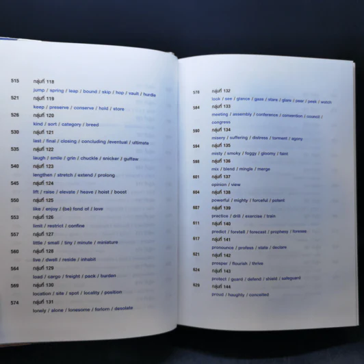 คำคล้ายในภาษาอังกฤษ English Synonyms - ร.ท.นิพนธ์ กาบสลับพล รูปที่ 15