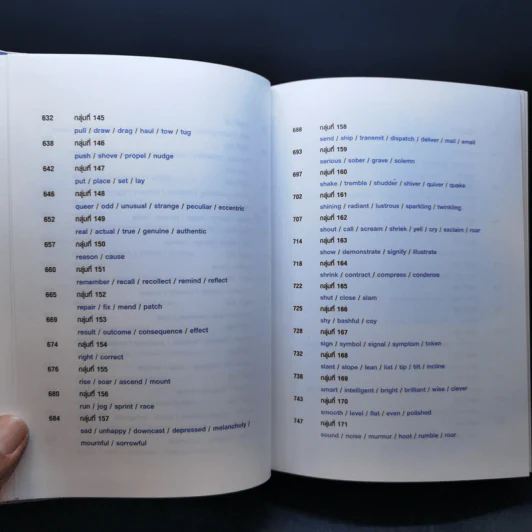คำคล้ายในภาษาอังกฤษ English Synonyms - ร.ท.นิพนธ์ กาบสลับพล รูปที่ 16