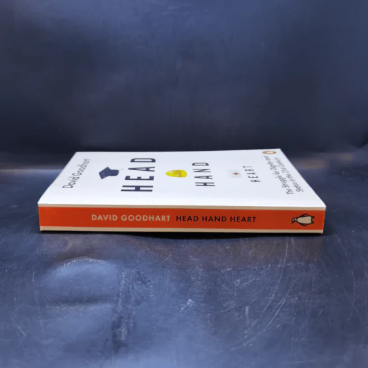 Head Hand Heart - Devid Goodhart รูปที่ 3