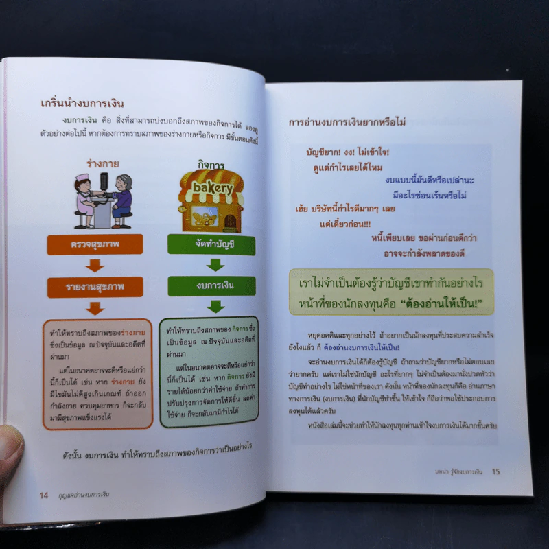 กุญแจอ่านงบการเงิน สำหรับนักลงทุนหุ้น - เอิญ สุริยะฉาย รูปที่ 13