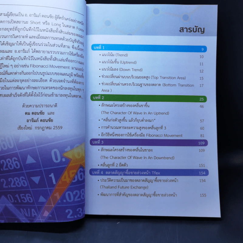 ทักษะเทคนิควิเคราะห์กราฟ - ดม ดอนชัย, อารัมภ์ ดอนชัย รูปที่ 9
