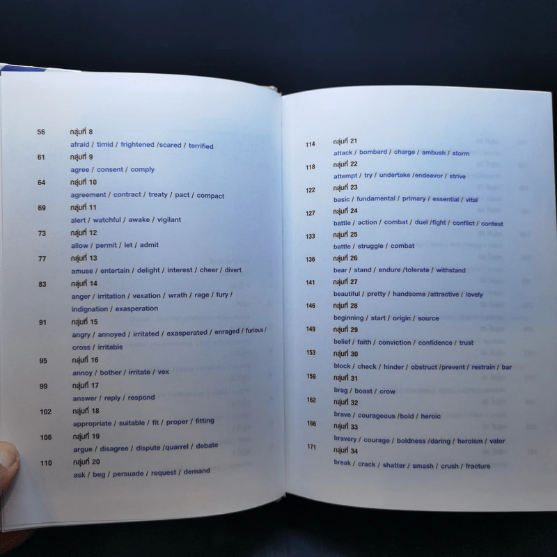 คำคล้ายในภาษาอังกฤษ English Synonyms - ร.ท.นิพนธ์ กาบสลับพล รูปที่ 12