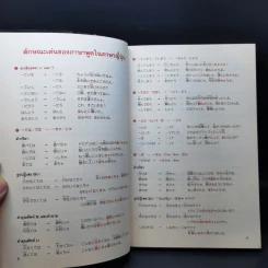 J-Slang ศัพท์แสงสแลงญี่ปุ่น - ดร. ศิริลักษณ์ ศิริมาจันทร์, นางิโกะ นิชิงะคิ รูปที่ 10