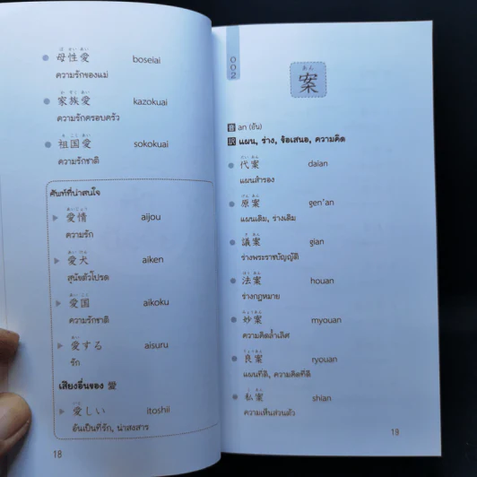 คำปัจจัยอักษรคันจิในภาษาญี่ปุ่น - นพพิชญ์ ประหวั่น รูปที่ 16