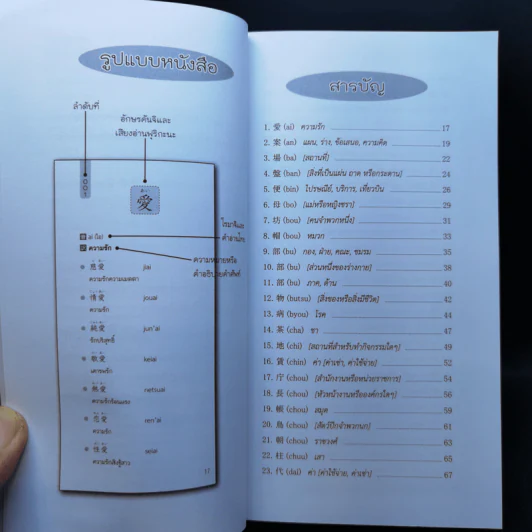 คำปัจจัยอักษรคันจิในภาษาญี่ปุ่น - นพพิชญ์ ประหวั่น รูปที่ 9