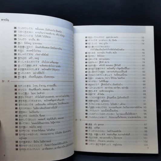 210 วลีญี่ปุ่น พูดสั้นทันใจ ระดับกลาง-สูง รูปที่ 10