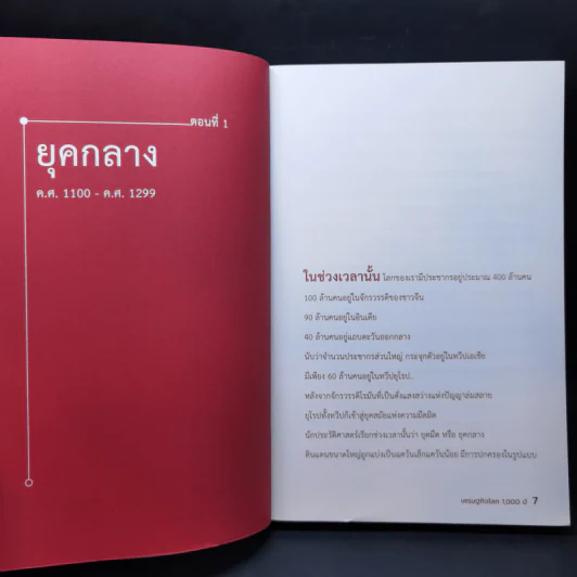 เศรษฐกิจโลก 1,000 ปี - ลงทุนแมน รูปที่ 10