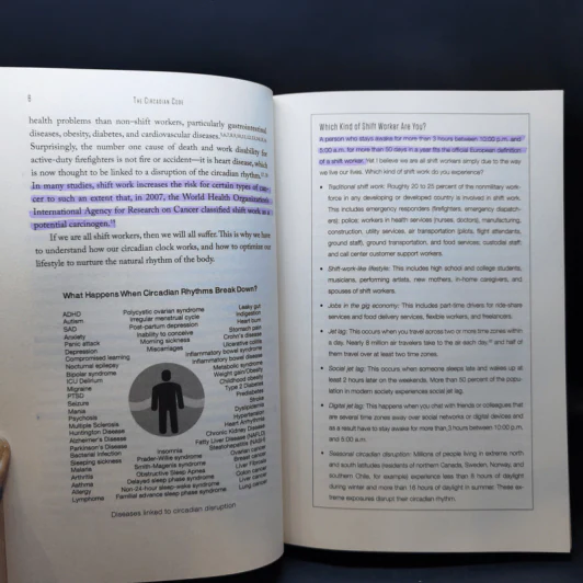 The Circadian Code - Satchin Panda PhD รูปที่ 13