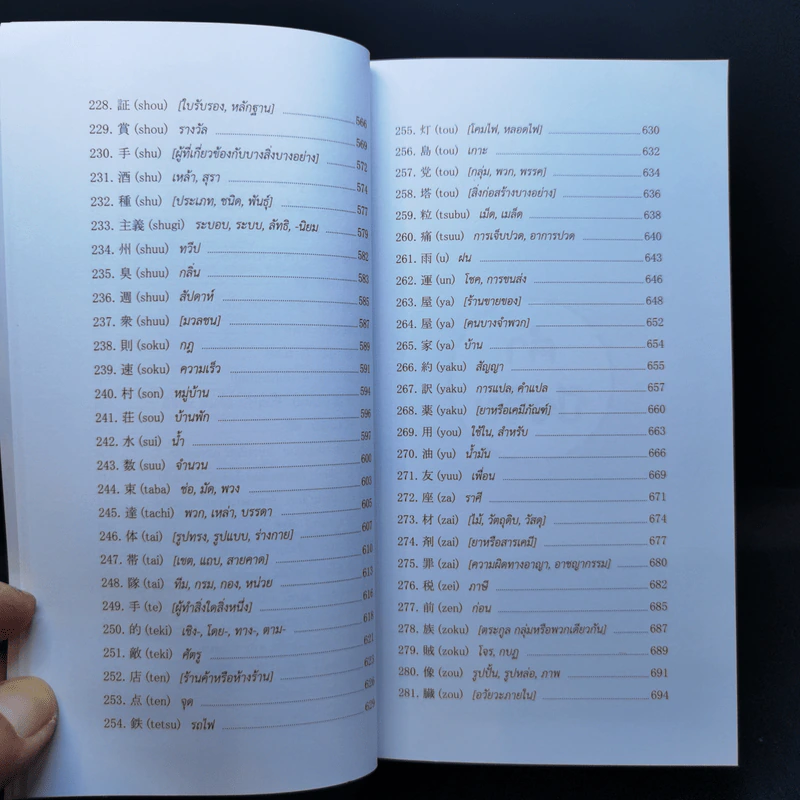 คำปัจจัยอักษรคันจิในภาษาญี่ปุ่น - นพพิชญ์ ประหวั่น รูปที่ 14