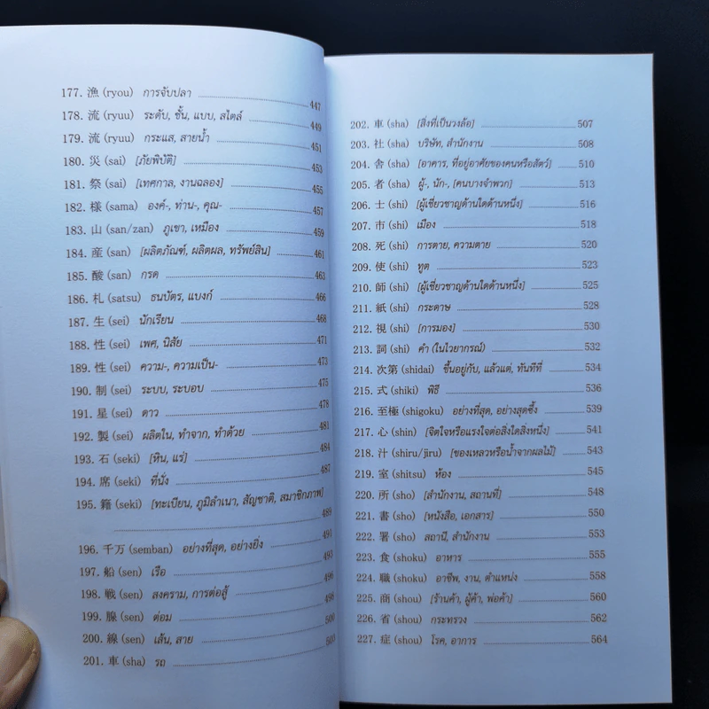 คำปัจจัยอักษรคันจิในภาษาญี่ปุ่น - นพพิชญ์ ประหวั่น รูปที่ 13