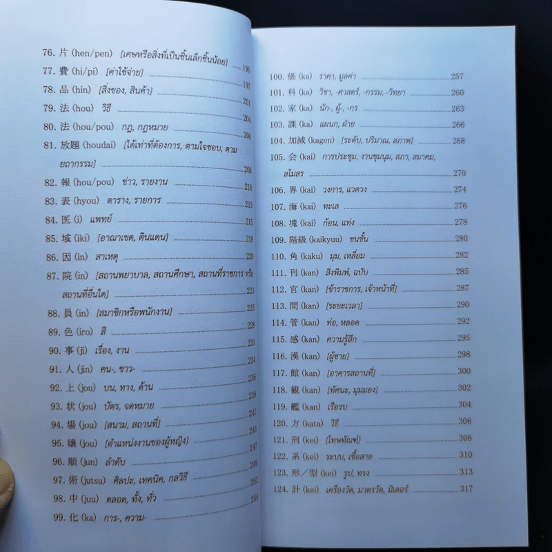 คำปัจจัยอักษรคันจิในภาษาญี่ปุ่น - นพพิชญ์ ประหวั่น รูปที่ 11