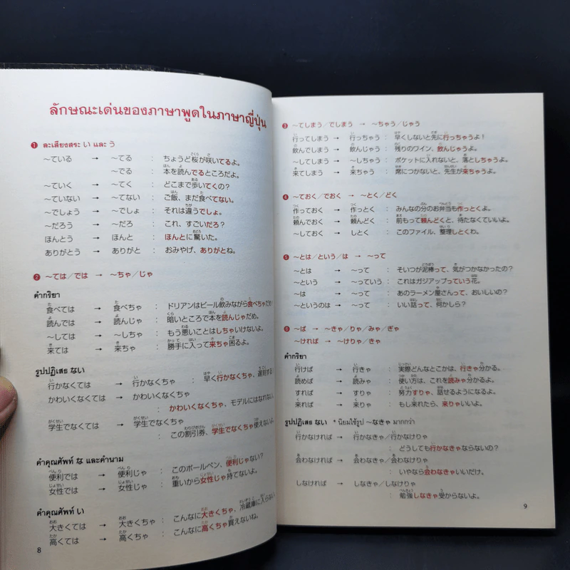 J-Slang ศัพท์แสงสแลงญี่ปุ่น - ดร. ศิริลักษณ์ ศิริมาจันทร์, นางิโกะ นิชิงะคิ รูปที่ 10