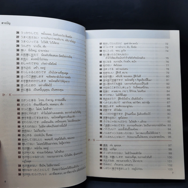 210 วลีญี่ปุ่น พูดสั้นทันใจ ระดับกลาง-สูง รูปที่ 10