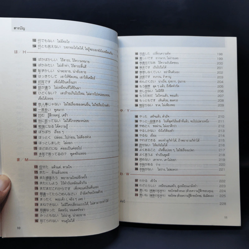 210 วลีญี่ปุ่น พูดสั้นทันใจ ระดับกลาง-สูง รูปที่ 12