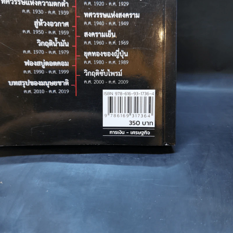 เศรษฐกิจโลก 1,000 ปี - ลงทุนแมน รูปที่ 15