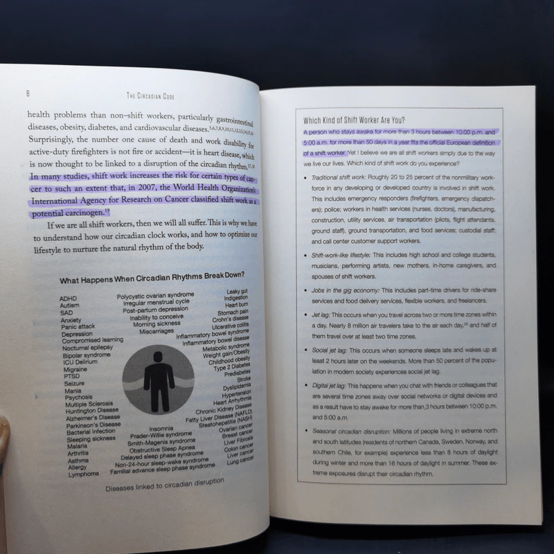 The Circadian Code - Satchin Panda PhD รูปที่ 13