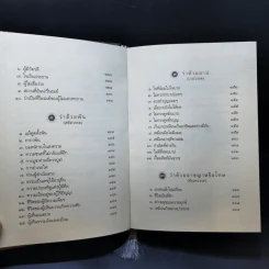 พระพุทธภาษิต (จากคัมภีร์ธรรมบท) - วศิน อินทสระ รูปที่ 13
