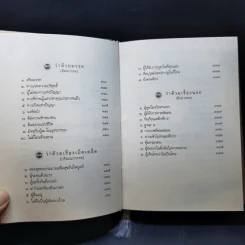 พระพุทธภาษิต (จากคัมภีร์ธรรมบท) - วศิน อินทสระ รูปที่ 17