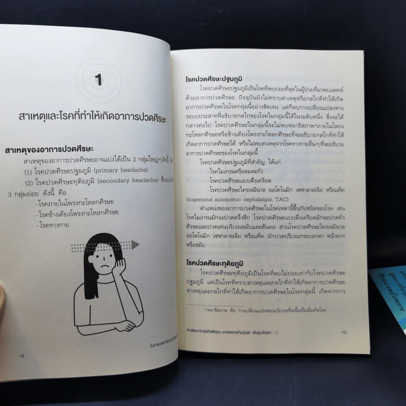 ไมเกรนและโรคปวดศีรษะอื่นๆ - ศ.กิตติคุณ นพ. กัมมันต์ พันธุมจินดา รูปที่ 11