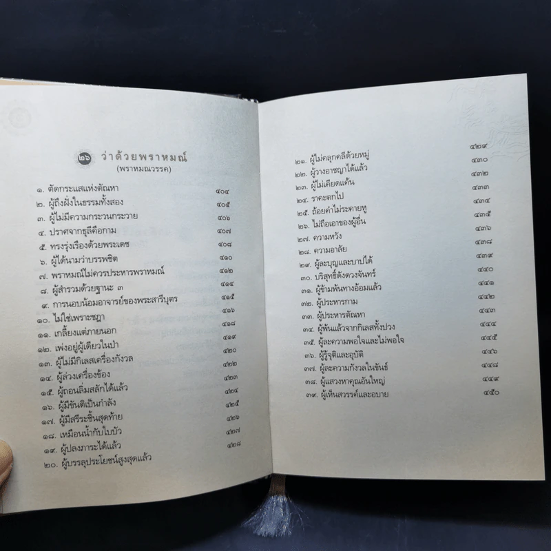 พระพุทธภาษิต (จากคัมภีร์ธรรมบท) - วศิน อินทสระ รูปที่ 19