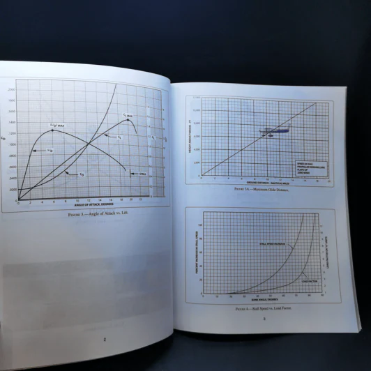 Airman Knowledge Testing Supplement for Commercial Pilot รูปที่ 9