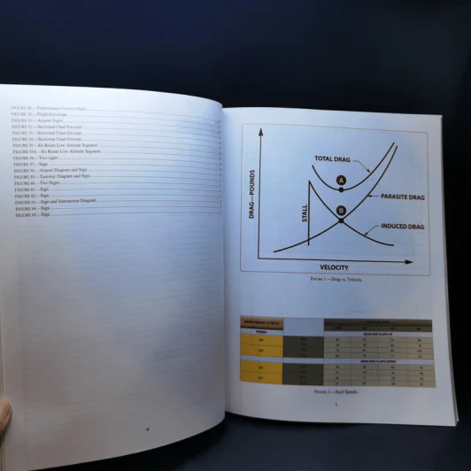 Airman Knowledge Testing Supplement for Commercial Pilot รูปที่ 8
