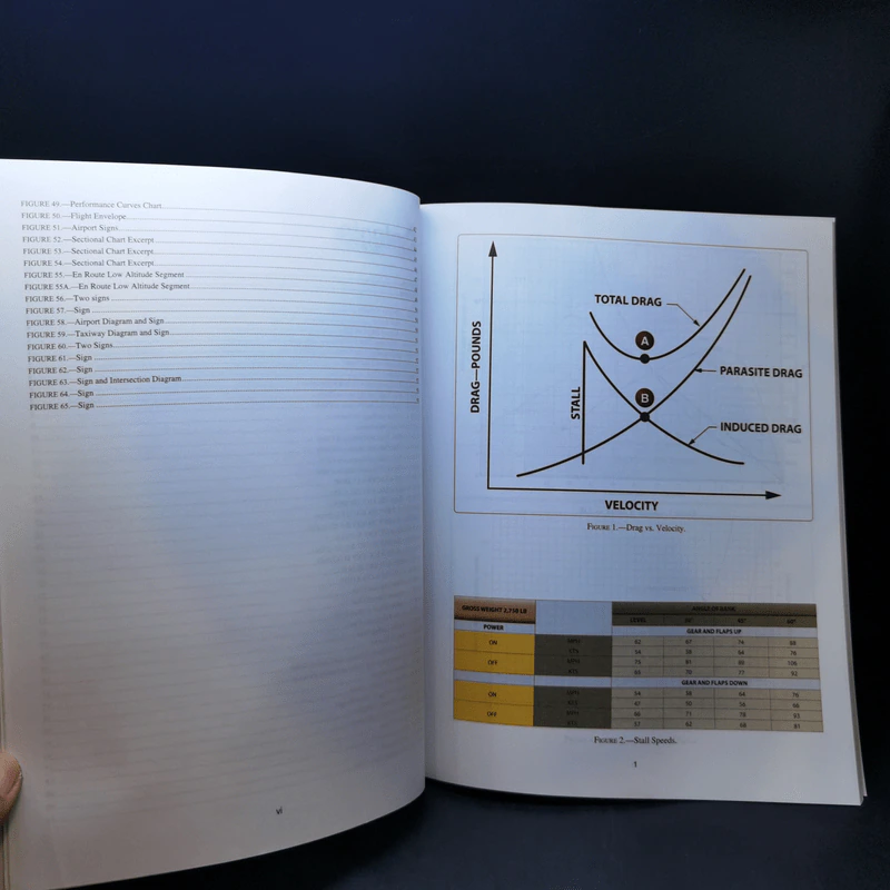 Airman Knowledge Testing Supplement for Commercial Pilot รูปที่ 8