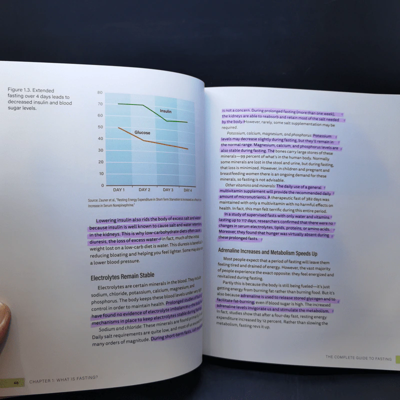 The Complete Guide to Fasting - Jimmy Moore, Dr. Jason Fung รูปที่ 14