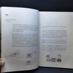 99 เรื่องต้องรู้ก่อนมีบ้าน - วิญญู วานิชศิริโรจน์ รูปที่ 12