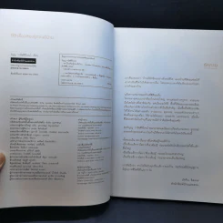 99 เรื่องต้องรู้ก่อนมีบ้าน - วิญญู วานิชศิริโรจน์ รูปที่ 8