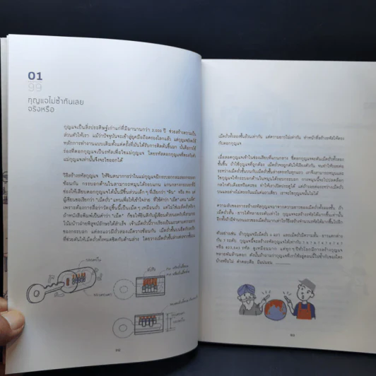 99 เรื่องต้องรู้ก่อนมีบ้าน - วิญญู วานิชศิริโรจน์ รูปที่ 12