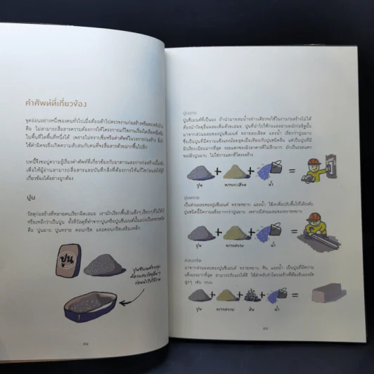 ตรวจสุขภาพบ้านก่อนรับโอน (ฉบับปรับปรุง) - วิญญู วานิชศิริโรจน์ รูปที่ 12