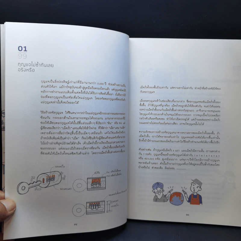 99 เรื่องต้องรู้ก่อนมีบ้าน - วิญญู วานิชศิริโรจน์ รูปที่ 12