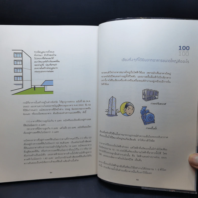 100 เรื่องต้องรู้เมื่อมีบ้าน - วิญญู วานิชศิริโรจน์, ศักดา ประสานไทย รูปที่ 13