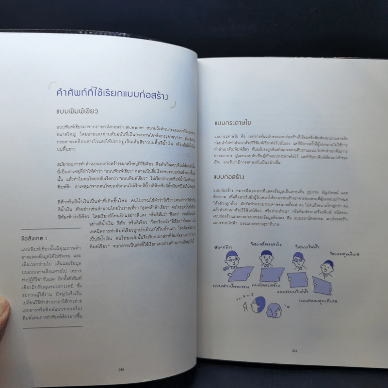 อ่านแบบก่อสร้างให้เป็น - วิญญู วานิชศิริโรจน์ รูปที่ 13