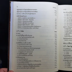 พุทธธรรม ฉบับปรับขยาย พระพรหมคุณาภรณ์ (ป.อ.ปยุตโต) รูปที่ 17