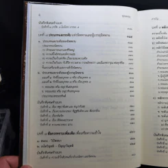พุทธธรรม ฉบับปรับขยาย พระพรหมคุณาภรณ์ (ป.อ.ปยุตโต) รูปที่ 19
