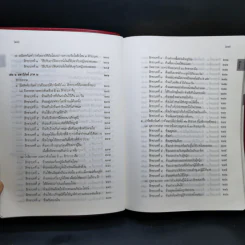 พระไตรปิฎก ฉบับสำหรับประชาชน - สุชีพ ปุญญานุภาพ รูปที่ 21