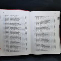 พระไตรปิฎก ฉบับสำหรับประชาชน - สุชีพ ปุญญานุภาพ รูปที่ 22