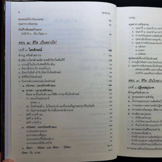 พุทธธรรม ฉบับปรับขยาย พระพรหมคุณาภรณ์ (ป.อ.ปยุตโต) รูปที่ 15