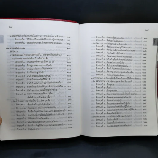 พระไตรปิฎก ฉบับสำหรับประชาชน - สุชีพ ปุญญานุภาพ รูปที่ 21