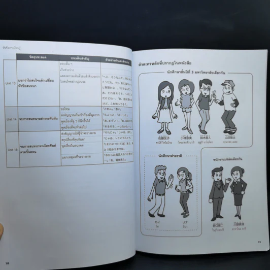 พูดญี่ปุ่นปังฟังญี่ปุ่นเป็น - นัทสึโฮะ อิวาดะ, อาเระ ฮาจิคาโนะ รูปที่ 13