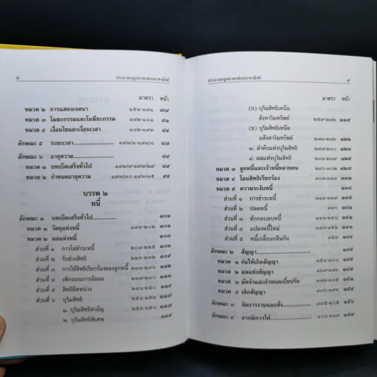 ประมวลกฎหมายแพ่งและพาณิชย์ พ.ศ.2560 ประมวลกฎหมายอาญา พ.ศ.2560 รูปที่ 11